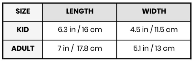 Mask size chart